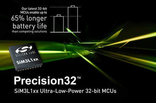 Silicon Labs’ Precision32 family Silicon Labs’ Precision32 family